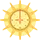 Daylength
