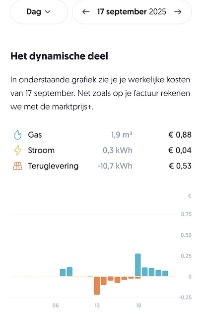 Dynamische kosten 17 september