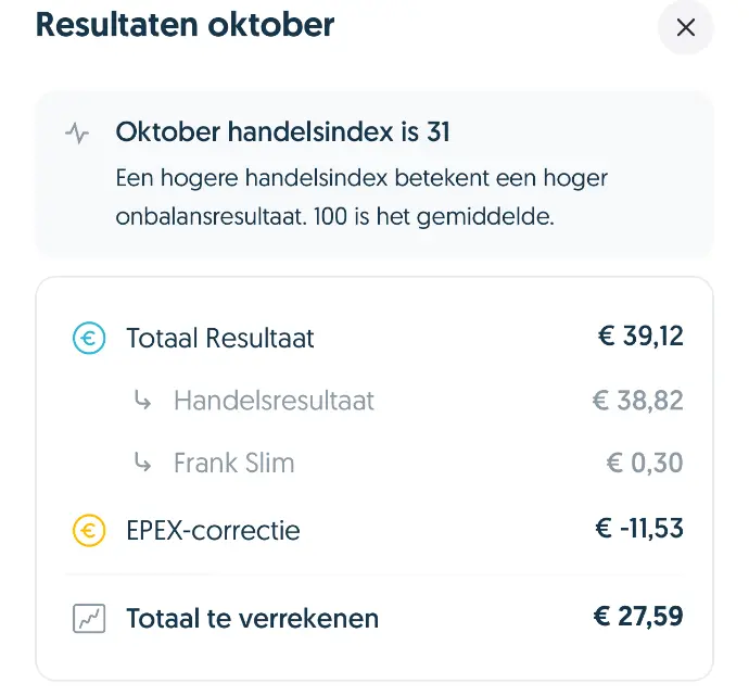 Overzicht onbalanshandel thuisbatterij september 2025 in Frank Energie app