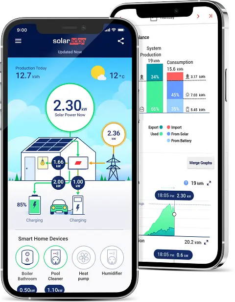 Netonafhankelijkheid: minder afhankelijk, meer grip