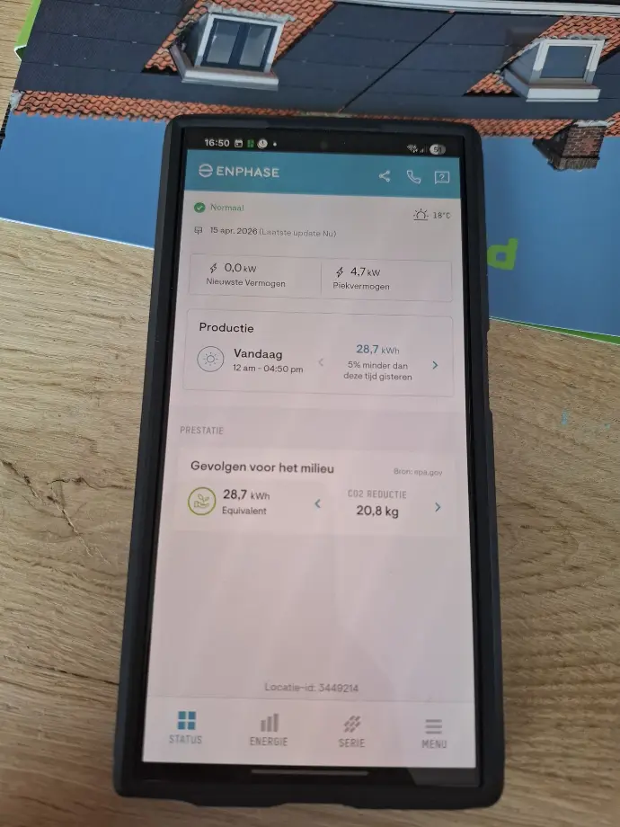 Enphase monitoring app met opbrengst per paneel na uitbreiding zonnepanelen