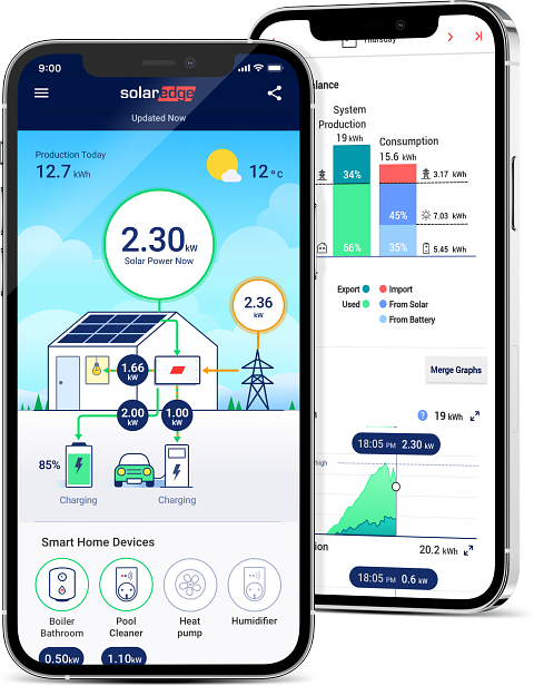 App voor zonnepanelen met thuisbatterij