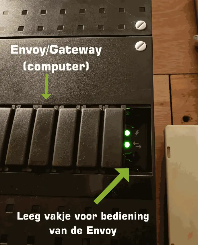 De Enphase Gateway in je meterkast