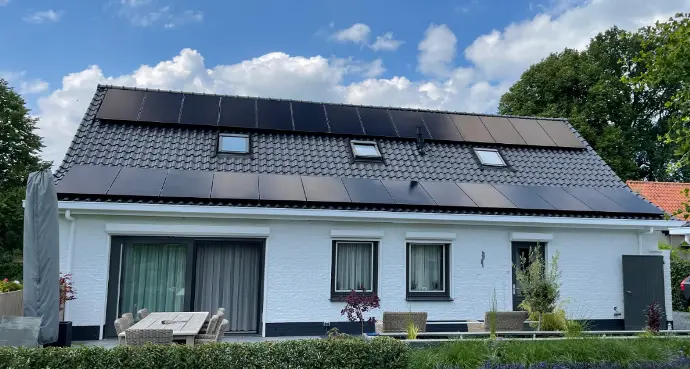 Zonnepanelen interessant met terugleverkosten